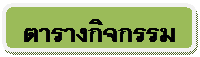 Rounded Rectangle: ���ҧ�Ԩ����